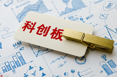 科創板一周丨科創板首批9家受理企業公布;上海出臺科改25條_上市