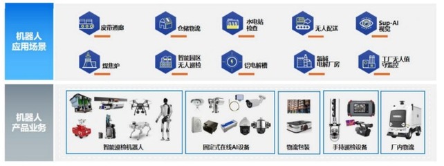 中控技術崔山:工業(yè)軟件,正向'智能體(Agent)'轉型 |對話科創(chuàng)家