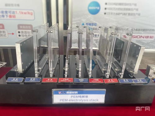 科創(chuàng)π氫風拂古都，西安碳尋綠色動能新引擎